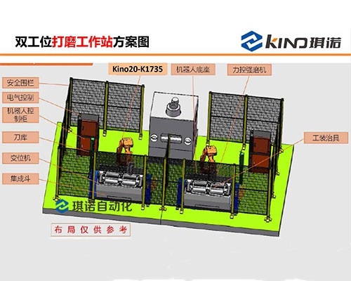 雙工位打磨工作站1-方案圖