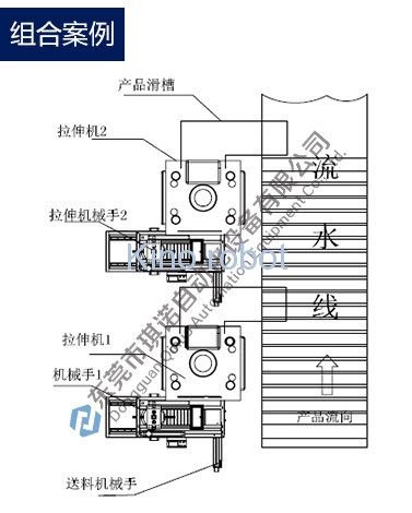 沖壓自動(dòng)化機(jī)械手