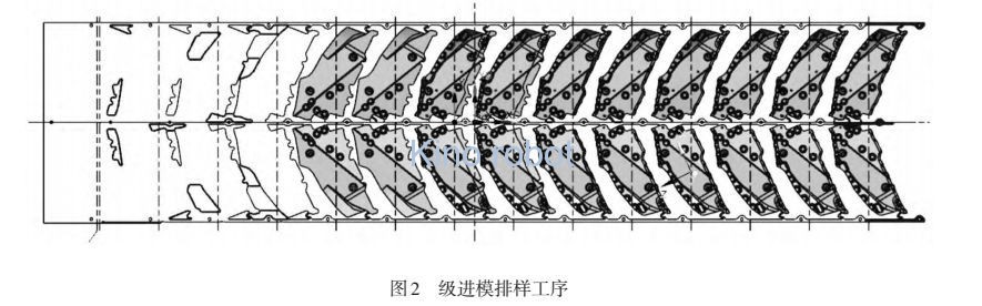 沖床機(jī)械手